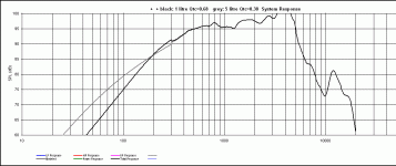 Qtc= 0,38 vs. Qtc = 0,68 RAW.gif