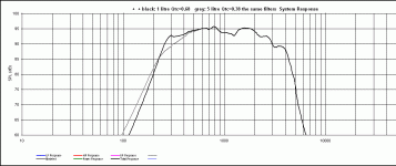 Qtc= 0,38 vs. Qtc = 0,68  the same filter.gif