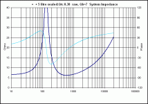 5 litre IMP.gif