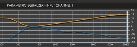 minidsp correctie.png