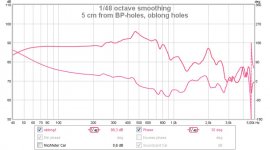 8FE200 RAW, oblong holes, NF.jpg