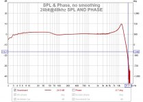 24bit@48khz SPL AND PHASE.jpg