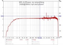 24bit@96khz spl and phase.jpg