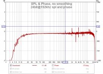 24bit@192khz spl and phase.jpg