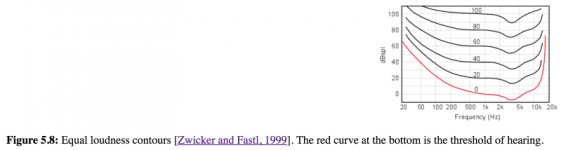 5 Physiological acoustics, psychoacoustics and perception 2016-06-25 22-33-39.jpg