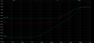 Current Variation v Freq.png