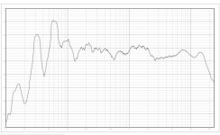 filter04av5measure.jpg