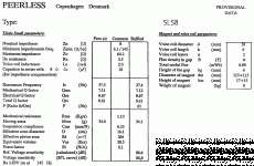 peerless-sl8-data-1.gif