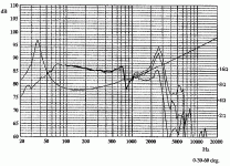 sls8-custom-version-chart.gif