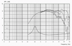 scan speak 2905-990000 fr.gif