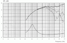 scan speak 2904-700000 fr.gif