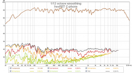 Amp-comparison-all-freq-response-HD-hexFET-Cphone.png