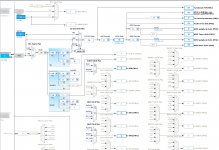 tjaekel DualMCU system configuration from clean sheet (STMCubeMX).jpg