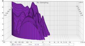 no damping, CSD.jpg