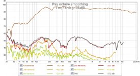 1 m, 15 deg, 95 dB.jpg