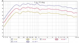 1 m, 15 deg.jpg