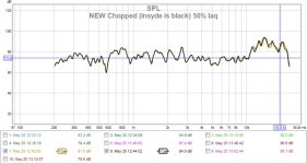 NEW Chopped (insyde is black) 50% laq.jpg
