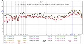NEW classic (insyde+between)--black=classic+pink=surprise.jpg