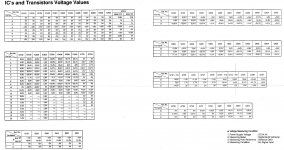 3566-IC-Q-Voltages.jpg