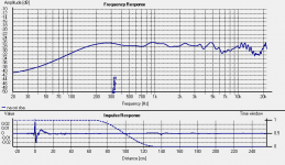 freq sba.png