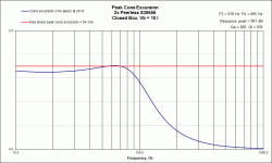 CB Excursion Peerless 830656.gif CB Excursion Peerless 830656.gif