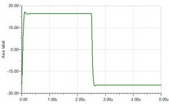 CFH7-Oscope-200khz-square.jpg