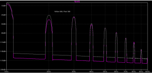 SRPP THD 6H30 300 ohms sim-3.png