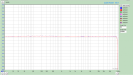 Audio Analyzer frequency response_#5_160819.png