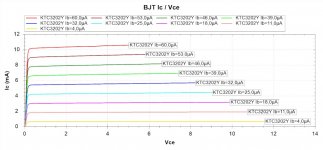 KTC3202Y.jpg