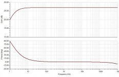 CFH7-THD-Analysis-Phase-Gain.jpg