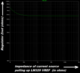 Zout_Vs_Current_Source_Impedance.png