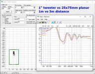 dome vs planar ref distance.jpg