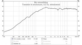 tweeter 0.5 m RAW.jpg