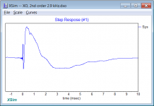 step, 2nd order 2.9 kHz.png
