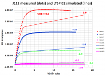 IVCURVE.png