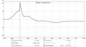Harsch step.jpg