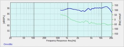fr phse tweeter setback 6_26_16.jpg