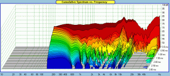 SBAcoustics-SB15MFC30-8-CSD.gif