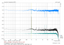 Kaiser7_WDM_Float-96_Left-vs-Right.png