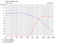 Electrical Response with either filter.PNG