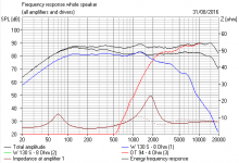Tapered Filter zero source impedance.PNG