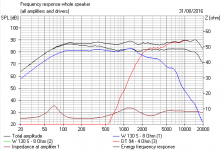 Symetrical filter 4 ohm source.PNG
