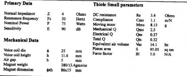 Peerless WKO-130 actual data.JPG