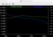 phono-RIAA accuracy.jpg