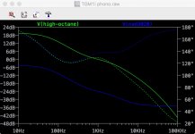 phono-PSRR.jpg