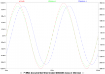 Phase current-valtage amp.png