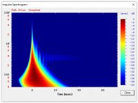 YonathanZ_Impulse_Spectrogram_CB.JPG