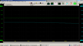 160727 Stx DAO TCS 1 Freq.png