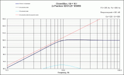 Prls SPL 7W.gif