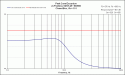 Prls xcursion 7W.gif